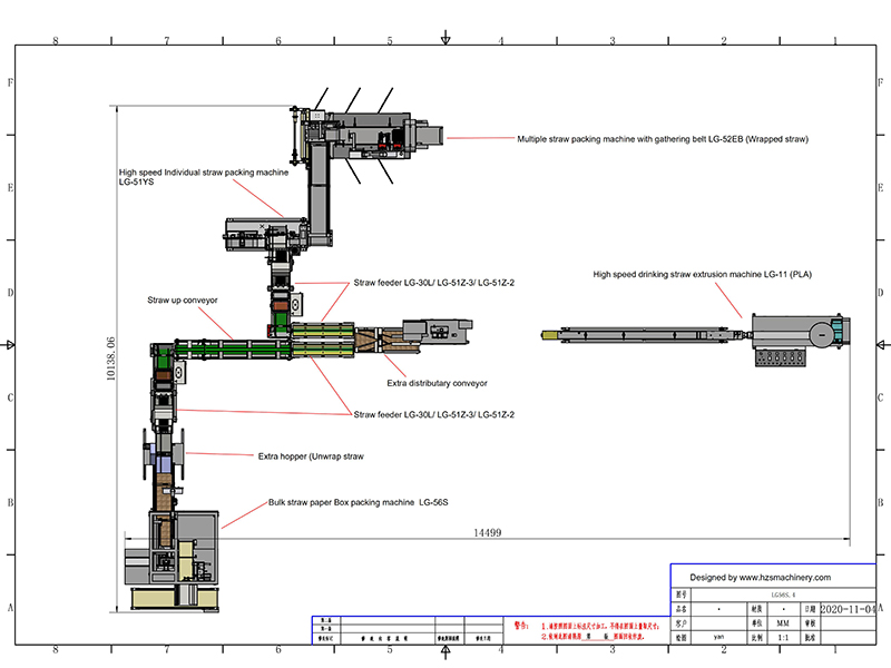 Embalaje de caja y películas BOPP 2 en 1